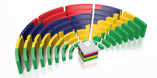 A bar graph illustrating the graduation rate disparities among different racial and ethnic groups in the US. The graph clearly shows the graduation rates for White, Black, Hispanic, Asian, and Native American students.