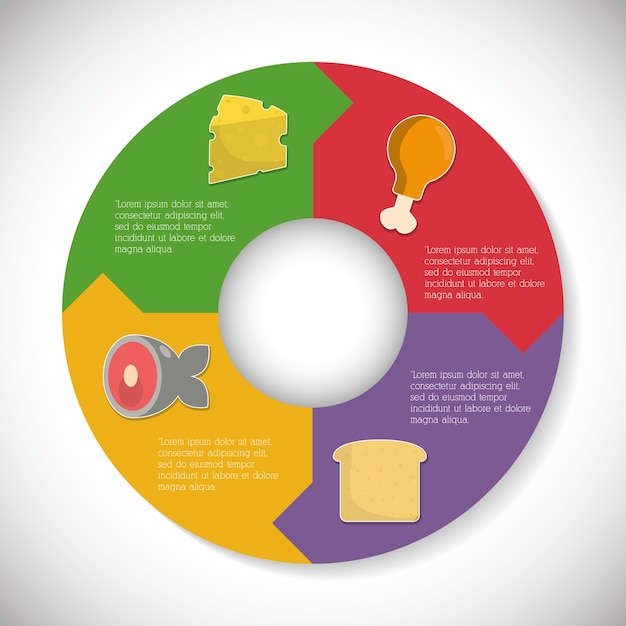 A pie chart illustrating the various categories of expenses in a typical family budget, such as housing, transportation, food, and entertainment. The chart is colorful and easy to understand.