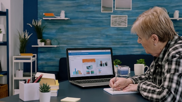 A person using a laptop to manage their retirement accounts online. The screen displays charts and graphs showing investment growth.