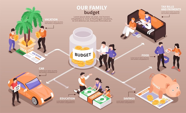 A visual representation of calculating emergency fund needs, showing a calculation with expenses like rent, utilities, food, and transportation being added together.