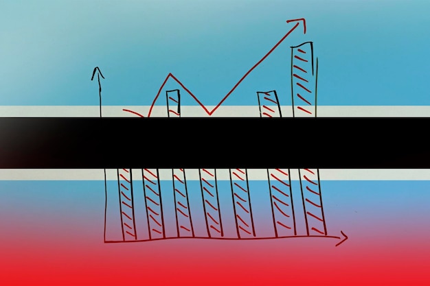 A graph showing fluctuating lines representing different investment options within a variable annuity. The graph highlights both potential growth and potential risk.