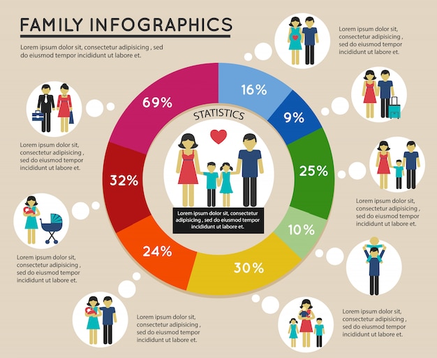 A pie chart illustrating how a blended family's expenses are divided among various categories like child support, education, savings, and daily living expenses. Each slice is clearly labeled.