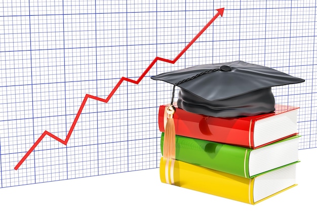 Graph showing projected college enrollment rates from 2020 to 2025, with a noticeable increase in 2025 due to the FAFSA changes. The graph includes labels indicating different types of institutions (e.g., public, private, community colleges).