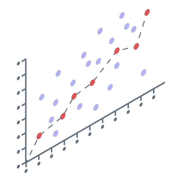A scatter plot showing the correlation between socioeconomic status and college graduation rates, illustrating how income levels affect access to higher education and the likelihood of completing a degree.