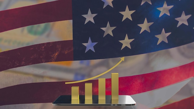 Investing in Stocks: A Beginner’s Guide to the US Market in 2025