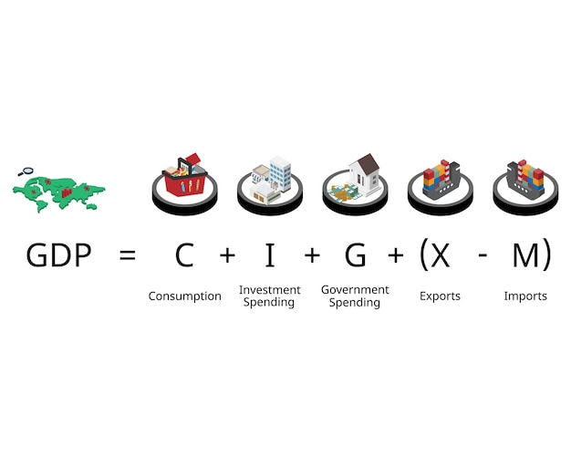 A visual representation of the compound interest formula, with each variable (A, P, r, n, t) clearly labeled and explained using concise descriptions and graphical elements.