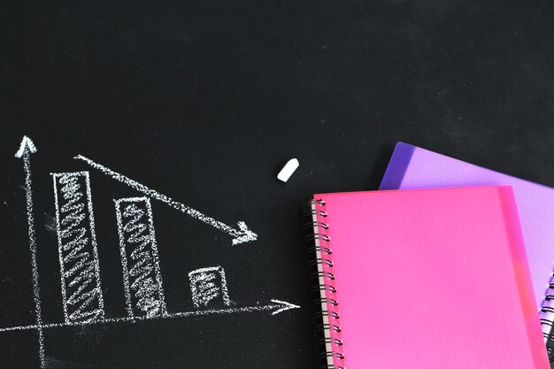 A visual representation of financial goals on a whiteboard, including saving for college, buying a house, and retirement, with arrows indicating timelines and progress.