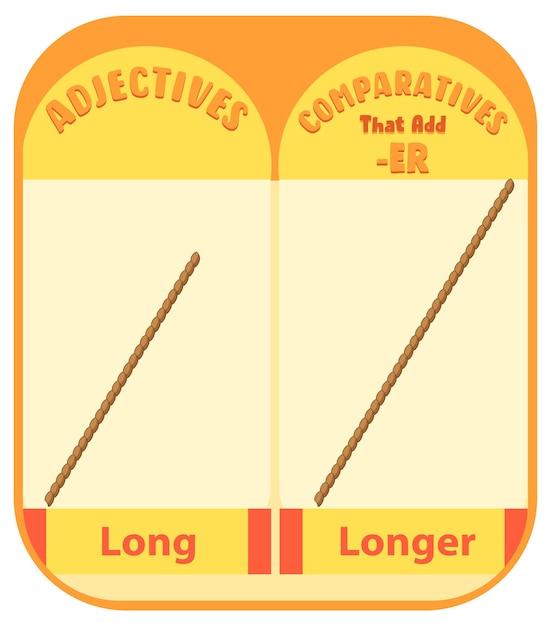 A visual comparison in a table format contrasting Short-Term Disability on one side and Long-Term Disability on the other, highlighting key differences such as benefit length, coverage scope, and eligibility.
