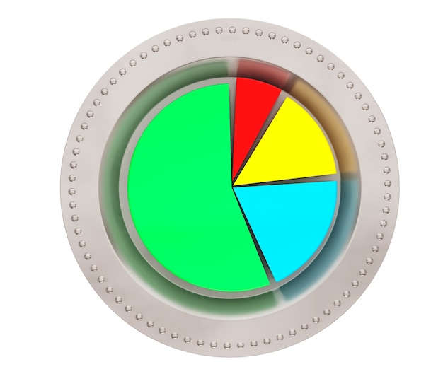 A pie chart showing different asset allocations for various risk profiles: conservative, moderate, and aggressive. Each slice of the pie is labeled with the asset class (stocks, bonds, cash, real estate) and the percentage allocated to it.