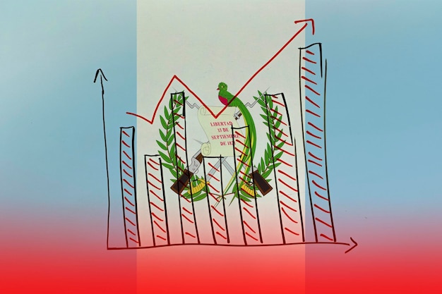 A graph showing the growth of investments over time. The graph illustrates the power of compounding and the benefits of long-term investing.