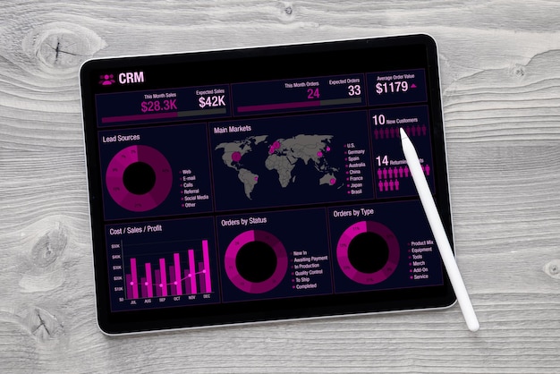 A dashboard view of a financial planning software interface, showing graphs, charts, and financial data visualizations, highlighting investment performance and net worth tracking.