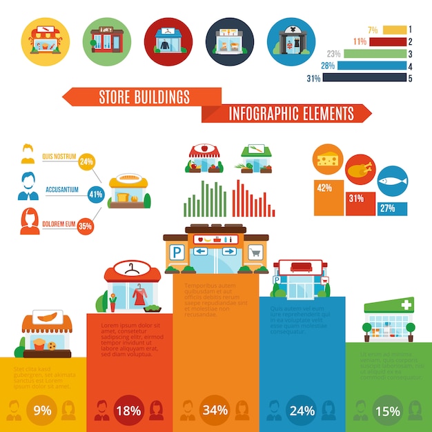 A visually appealing bar graph illustrating different categories of expenses (housing, transportation, food, etc.) as a percentage of total income. Each category is represented by a different color, and the graph includes labels indicating the expense amounts.