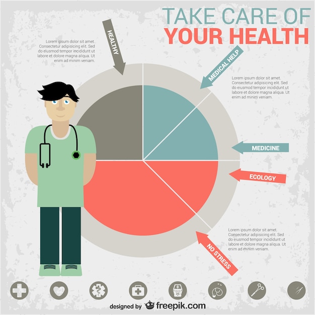 A pie chart illustrating the division of healthcare costs between the insured individual and the insurance company, showing percentages for coinsurance, deductible, and co-pay, emphasizing the concept of cost-sharing.