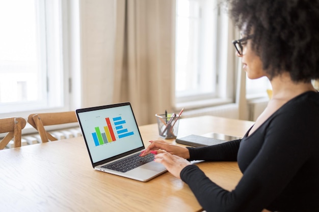 An employee reviewing their ESPP account online, showcasing stock performance charts and deduction summaries on a laptop screen.