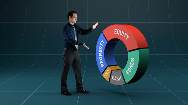 A pie chart displaying a diversified investment portfolio with a section dedicated to employee stock options and purchase plans, emphasizing the importance of balancing risk